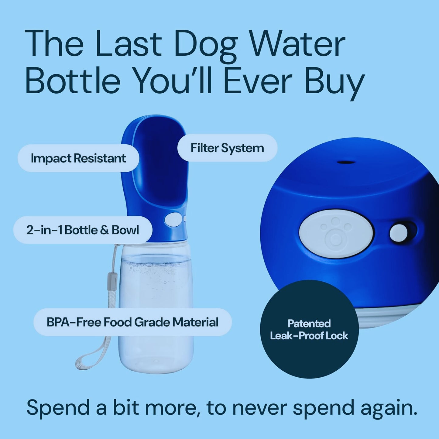 Water bottle for dogs